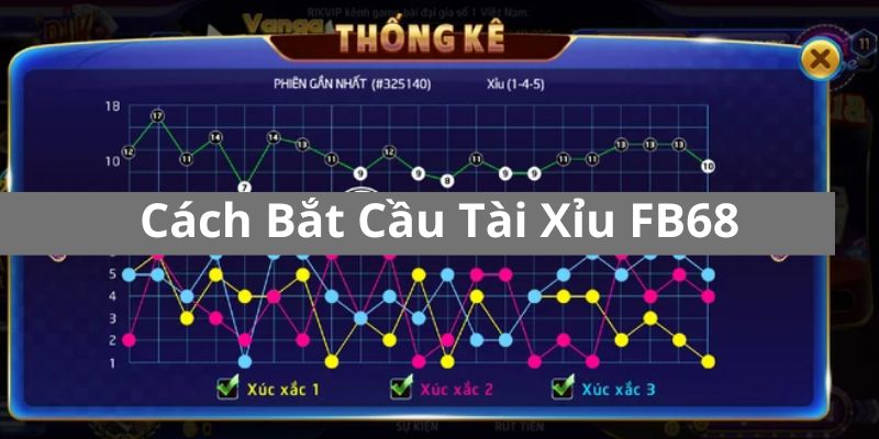 Cách Bắt Cầu Tài Xỉu FB68 Chính Xác Nhất hiện Nay