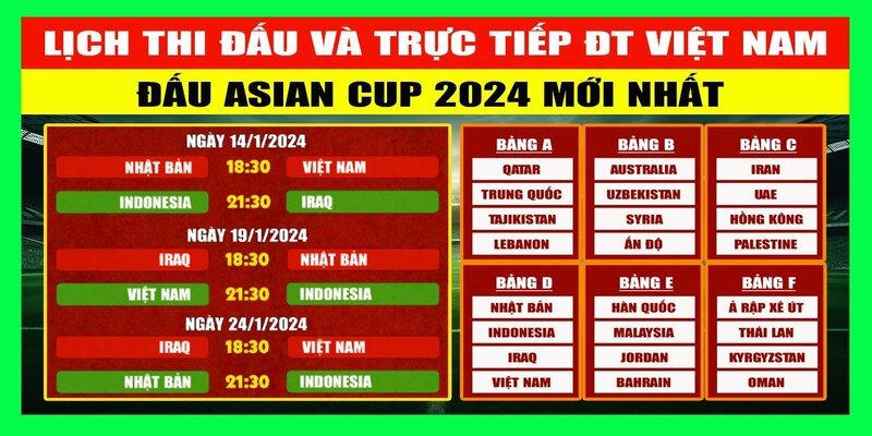 Lịch Thi Đấu Bóng Đá Asian Cup 2024: Cập Nhật Nhanh Nhất