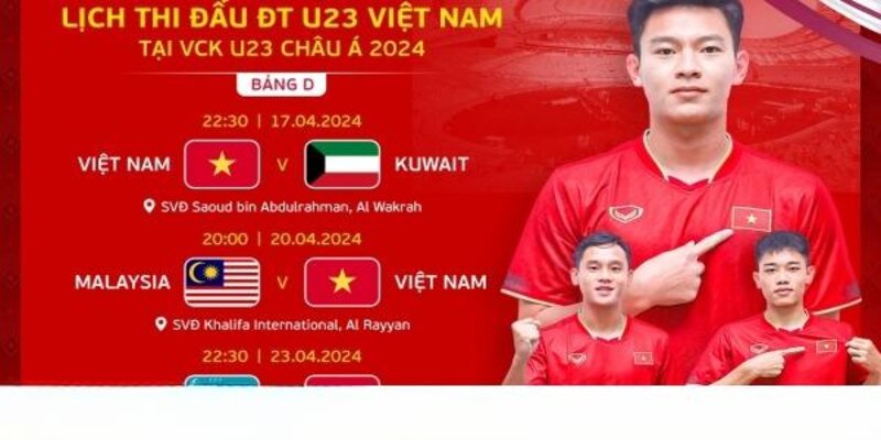 Lịch Thi Đấu U23 Châu Á 2024: Cập Nhật Bảng Đấu, Kết Quả